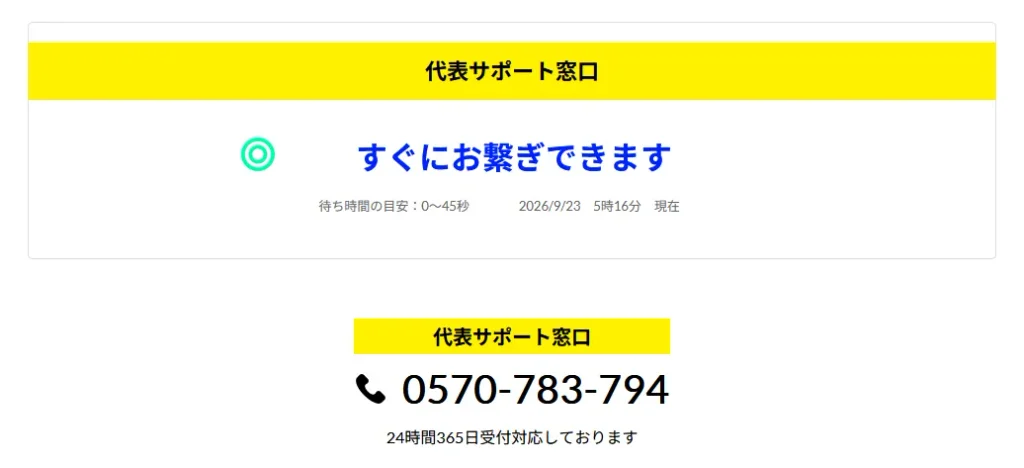 マウスコンピューターサポートセンターの待ち時間確認画面
